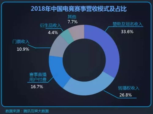 电竞粉丝经济背后的网络暴力 虚拟赛场上的隐蔽伤痕