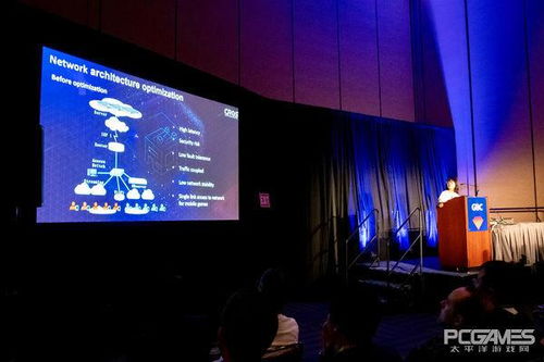 直击GDC 2019 揭秘腾讯电竞网络优化技术中的网络竞技之道