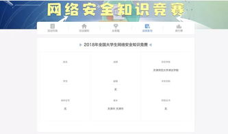 网络竞技 以创新之名守护数字化战场—赛后深度分析报告